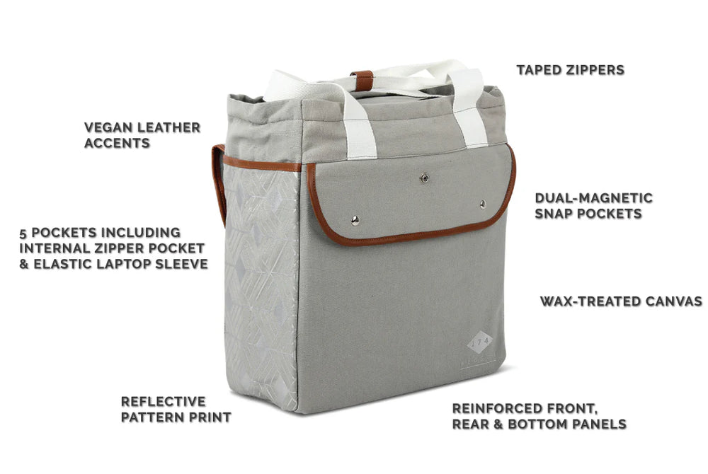 174Hudson Pannier Tote Bag – Xtracycle 174Hudson Pannier Tote Bag – Xtracycle