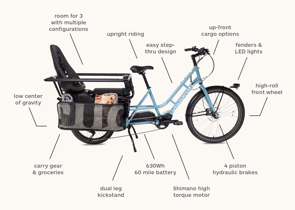 Swoop Image of the Xtracycle Swoop, calling out the following features: upright riding, easy step-thru design, up-front cargo options, fenders & LED lights, high-roll front wheel, 4 piston hydraulic brakes, Shimano high torque motor, 630Wh 60 mile battery, dual leg kickstand, carry gear & groceries, low center of gravity, room for 3 with multiple configurations