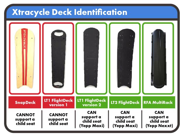 xtracycle child seat