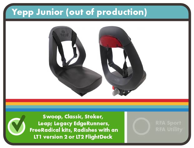 thule junior